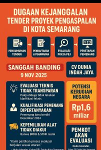 CV Dunia Indah Jaya Ajukan Sanggah Banding, Ungkap Dugaan Persekongkolan Tender Proyek di Kota Semarang